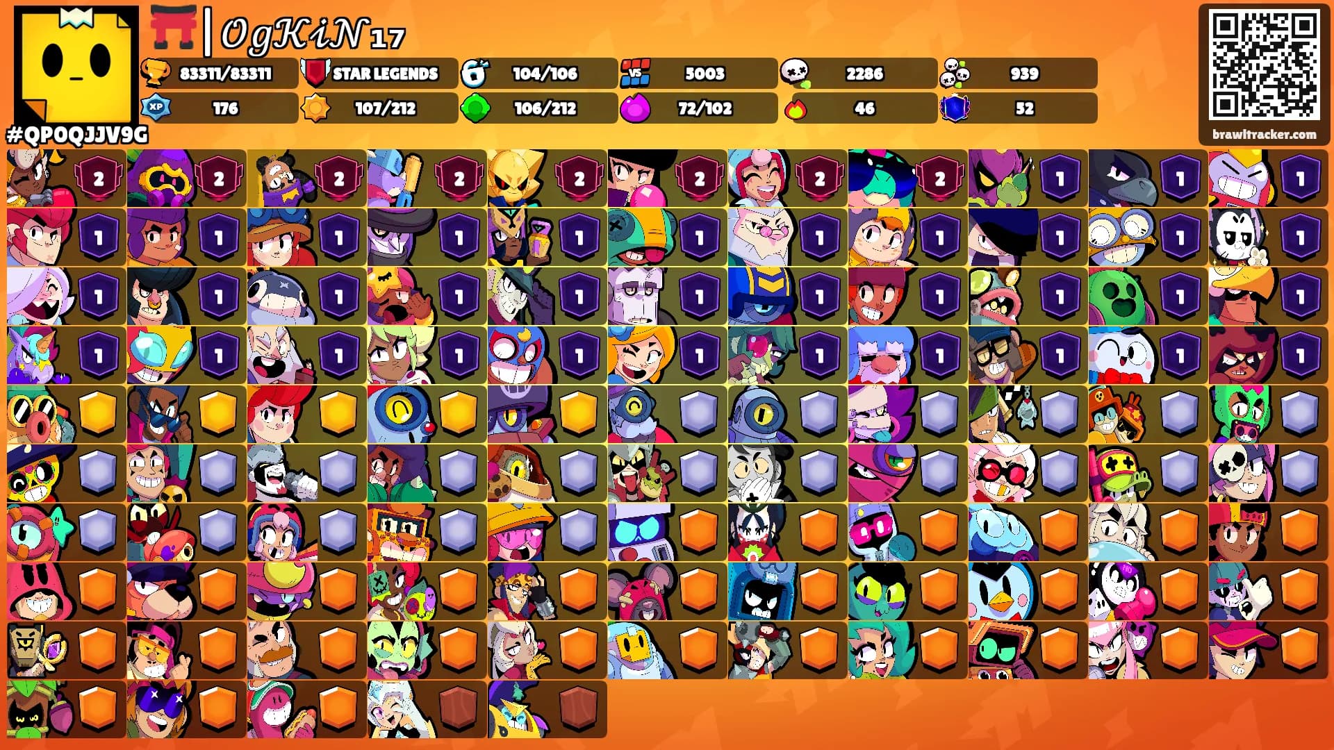 ⛩️|𝒪𝑔𝒦𝒾𝒩₁₇'s Ranks