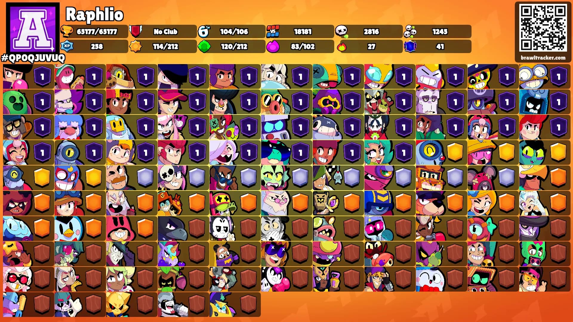 Raphlio's Ranks
