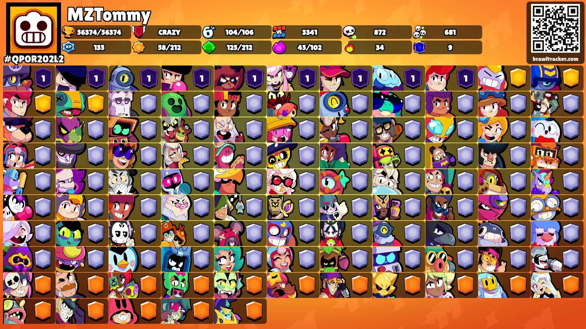 MZTommy's Ranks