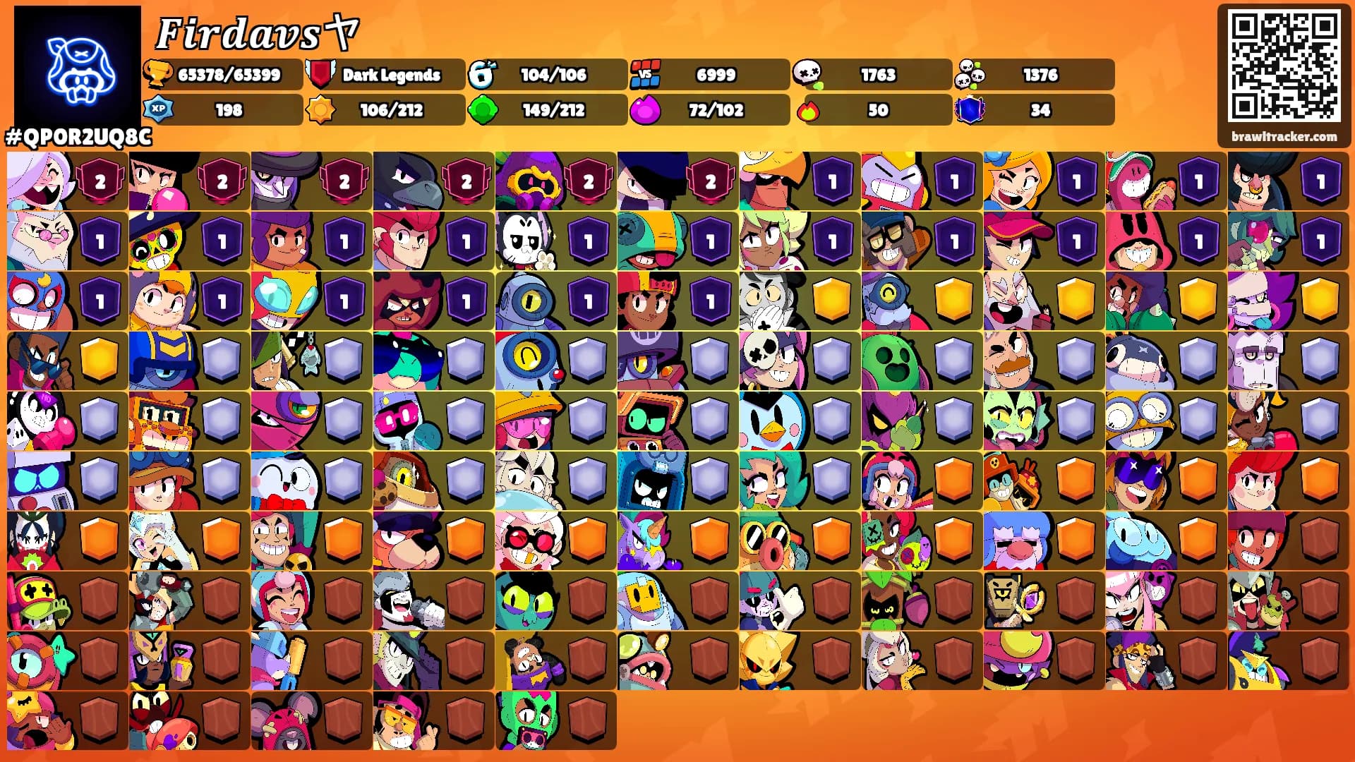 𝑭𝒊𝒓𝒅𝒂𝒗𝒔ヤ's Ranks