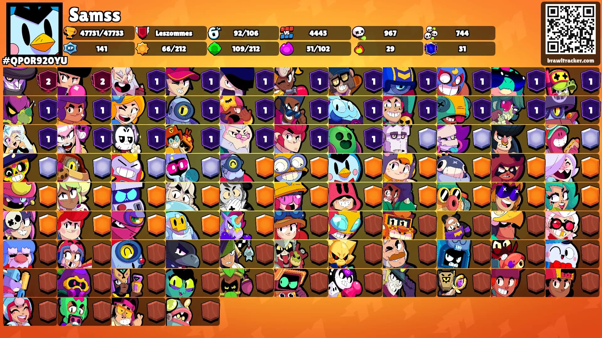 Samss's Ranks
