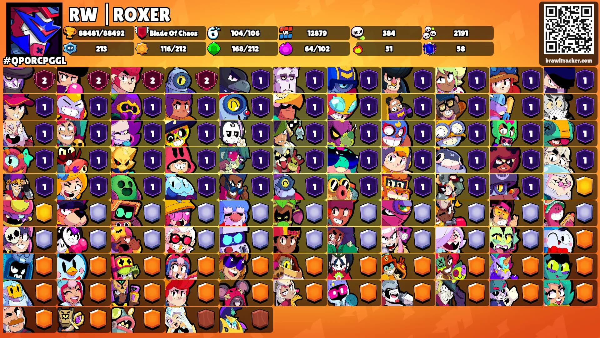 RW |ROXER's Ranks