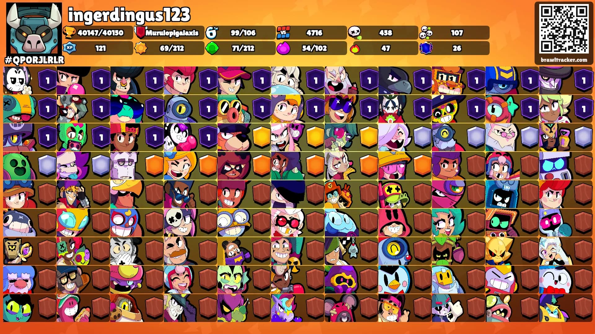 ingerdingus123's Ranks