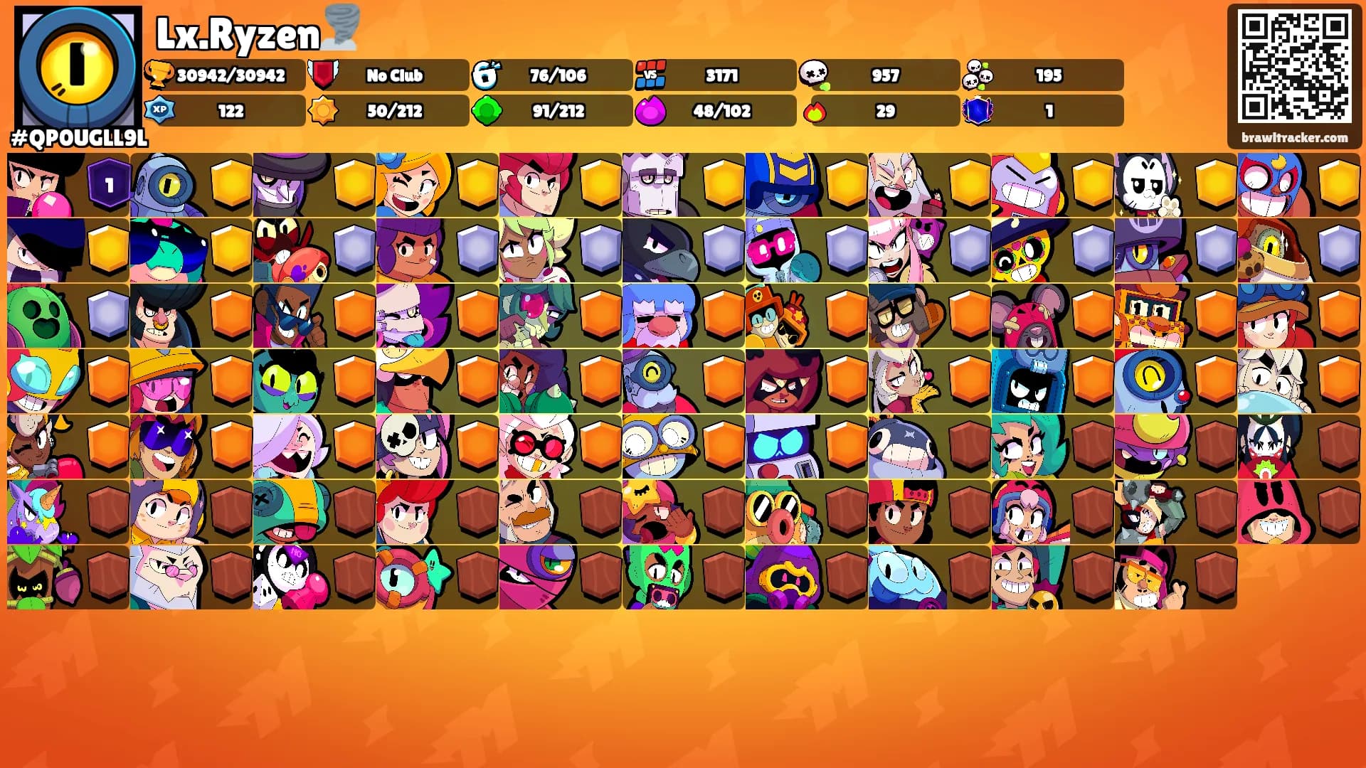 Lx.Ryzen🌪️'s Ranks