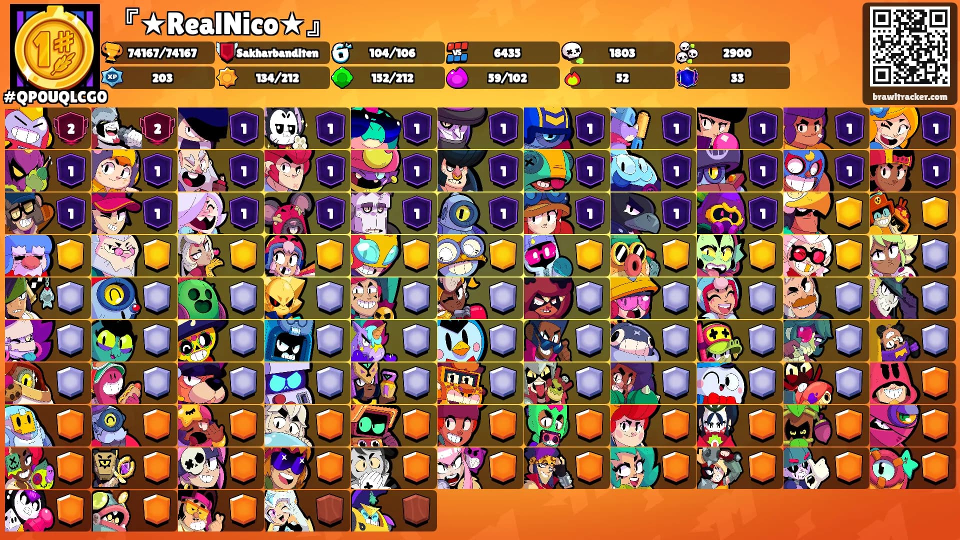 『★RealNico★』's Ranks