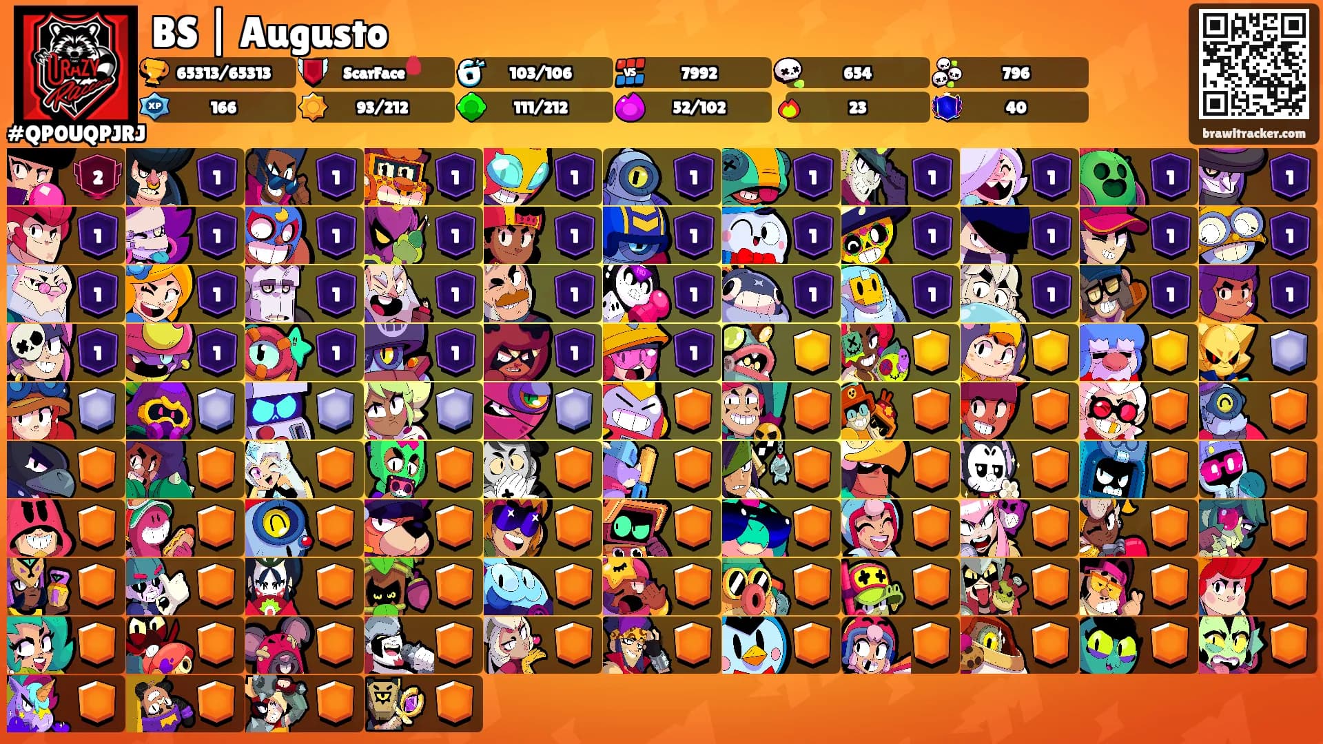 BS | Augusto's Ranks