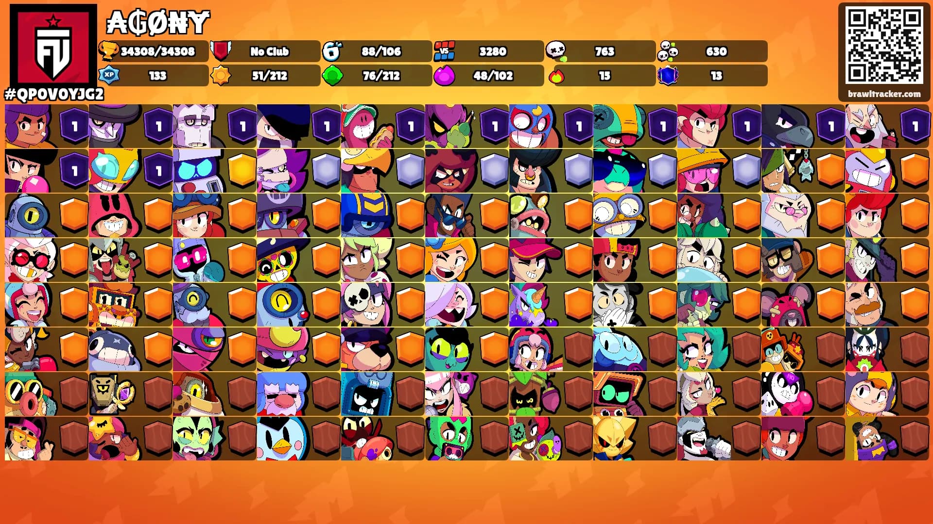 ₳₲Ø₦Ɏ's Ranks
