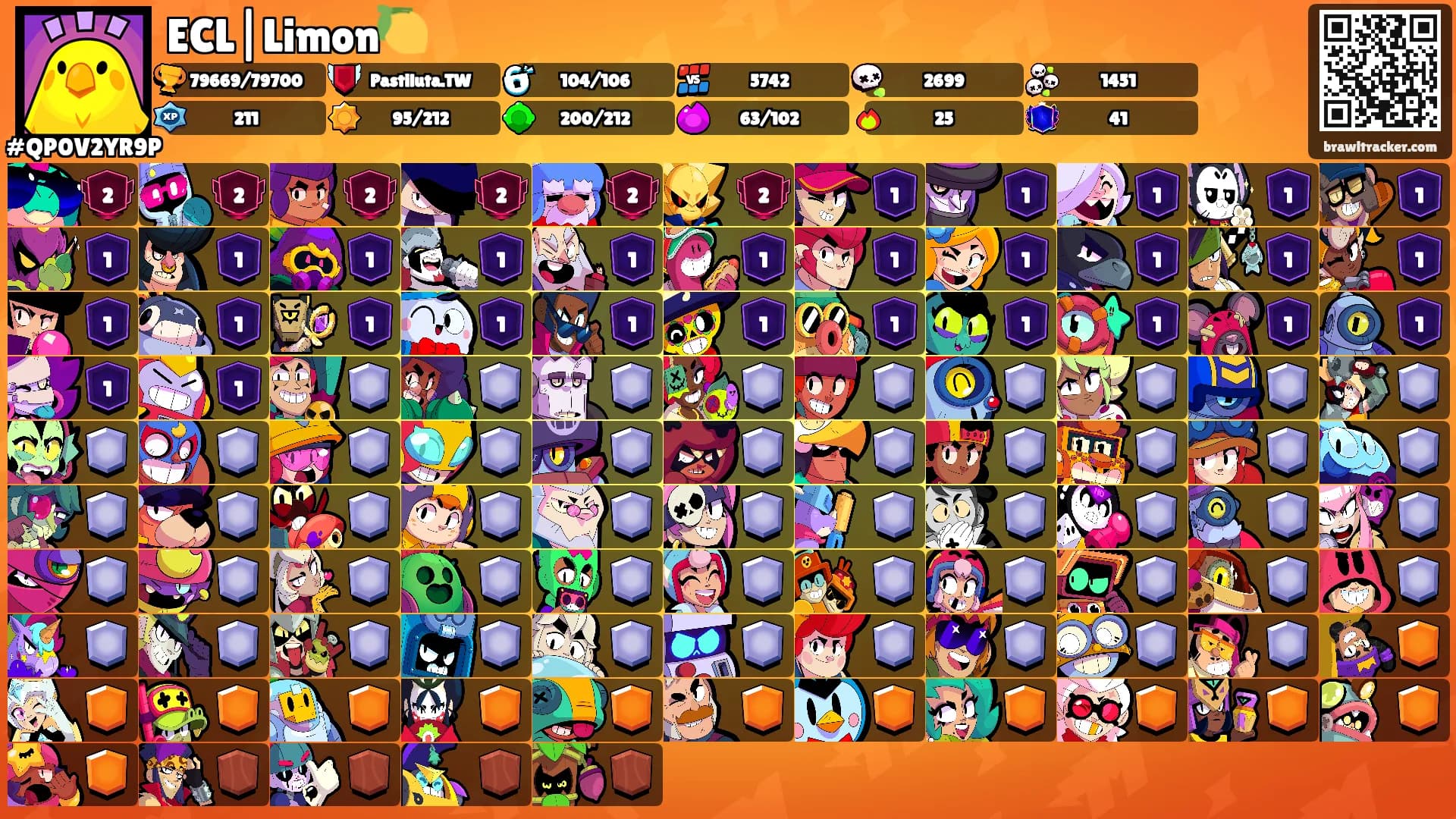 ECL|Limon🍋's Ranks