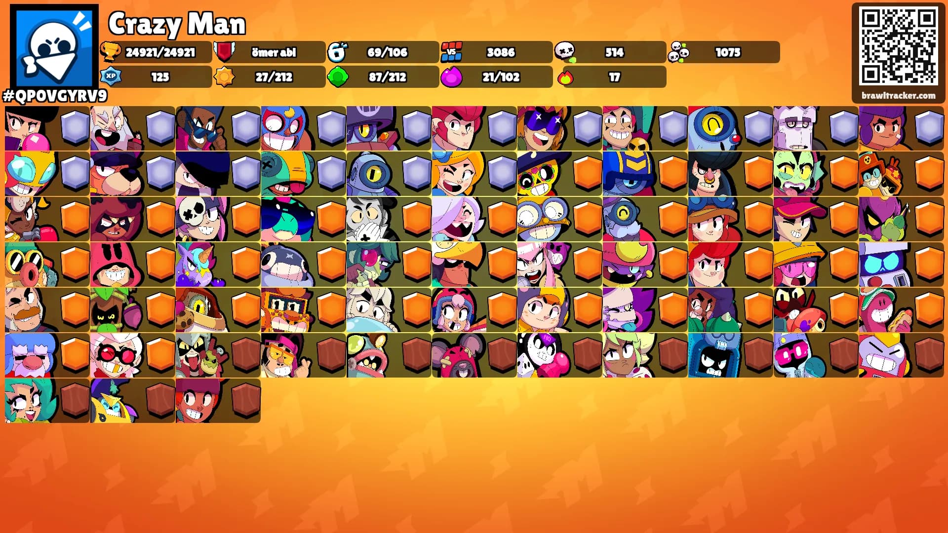 Crazy Man's Ranks