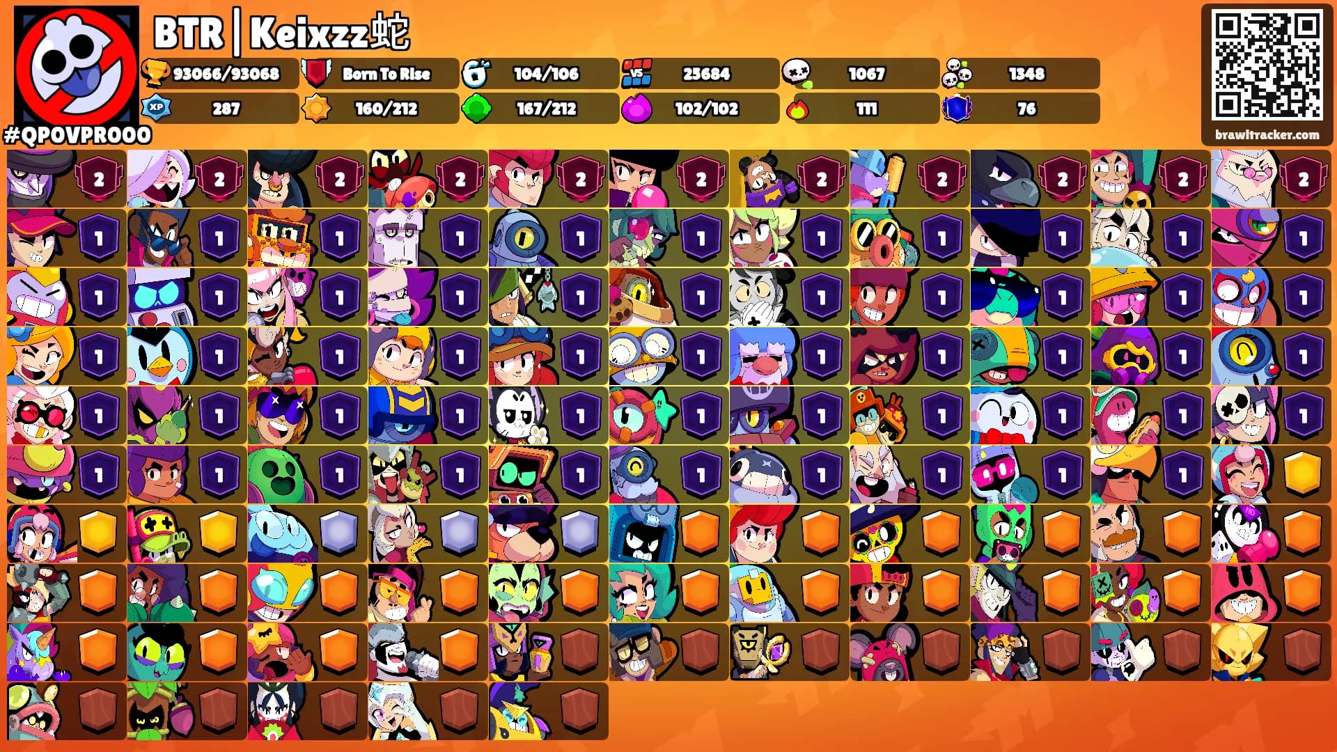 BTR|Keixzz蛇's Ranks