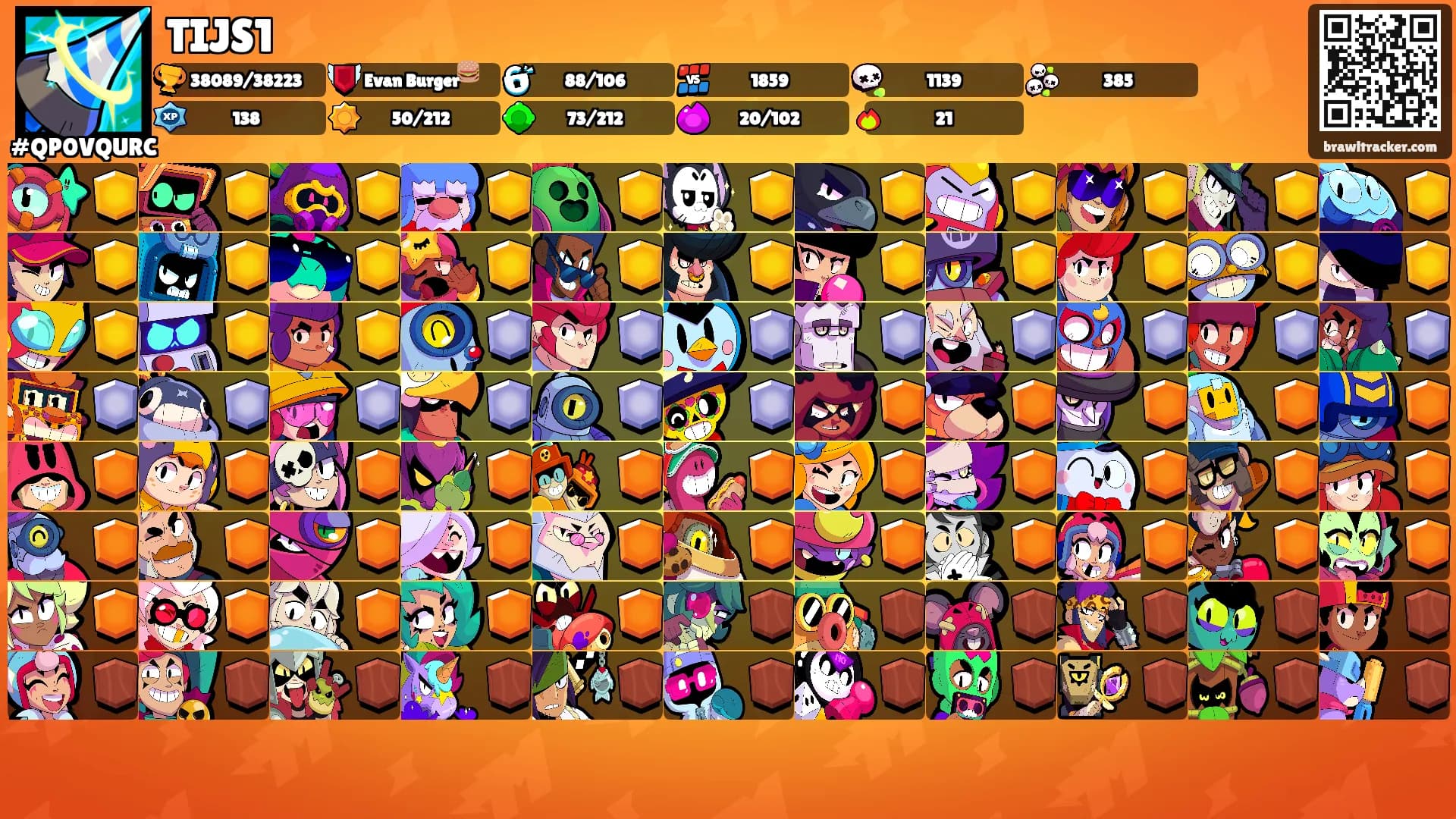 TIJS1's Ranks