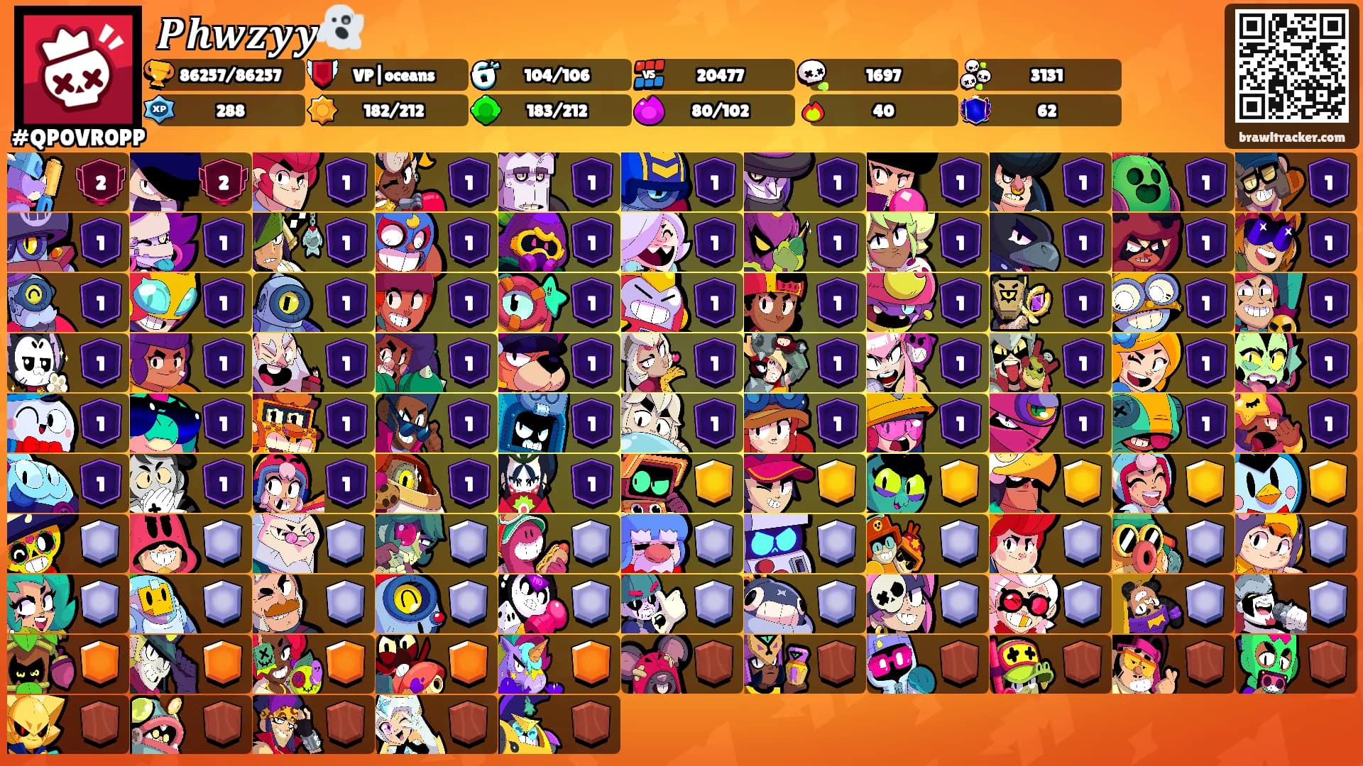 𝑷𝒉𝒘𝒛𝒚𝒚👻's Ranks