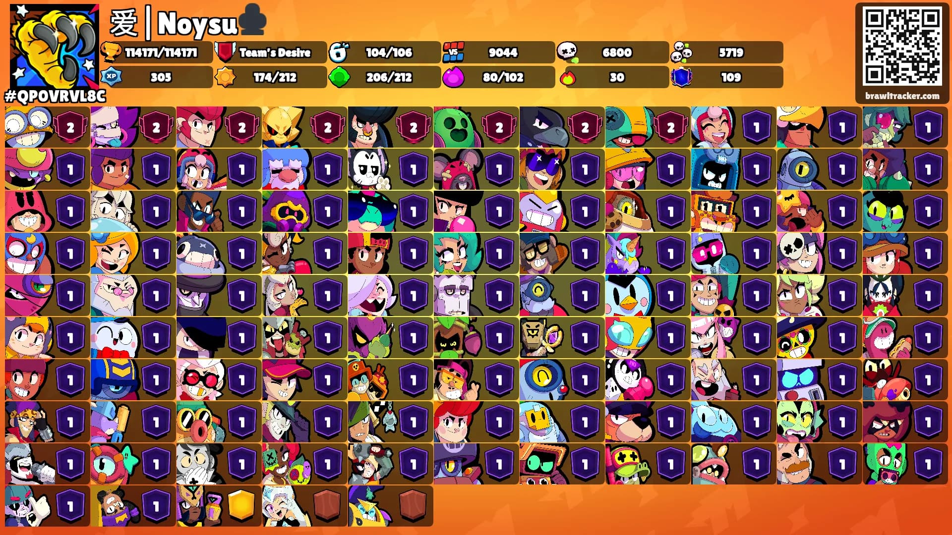 爱|Noysu♣️'s Ranks