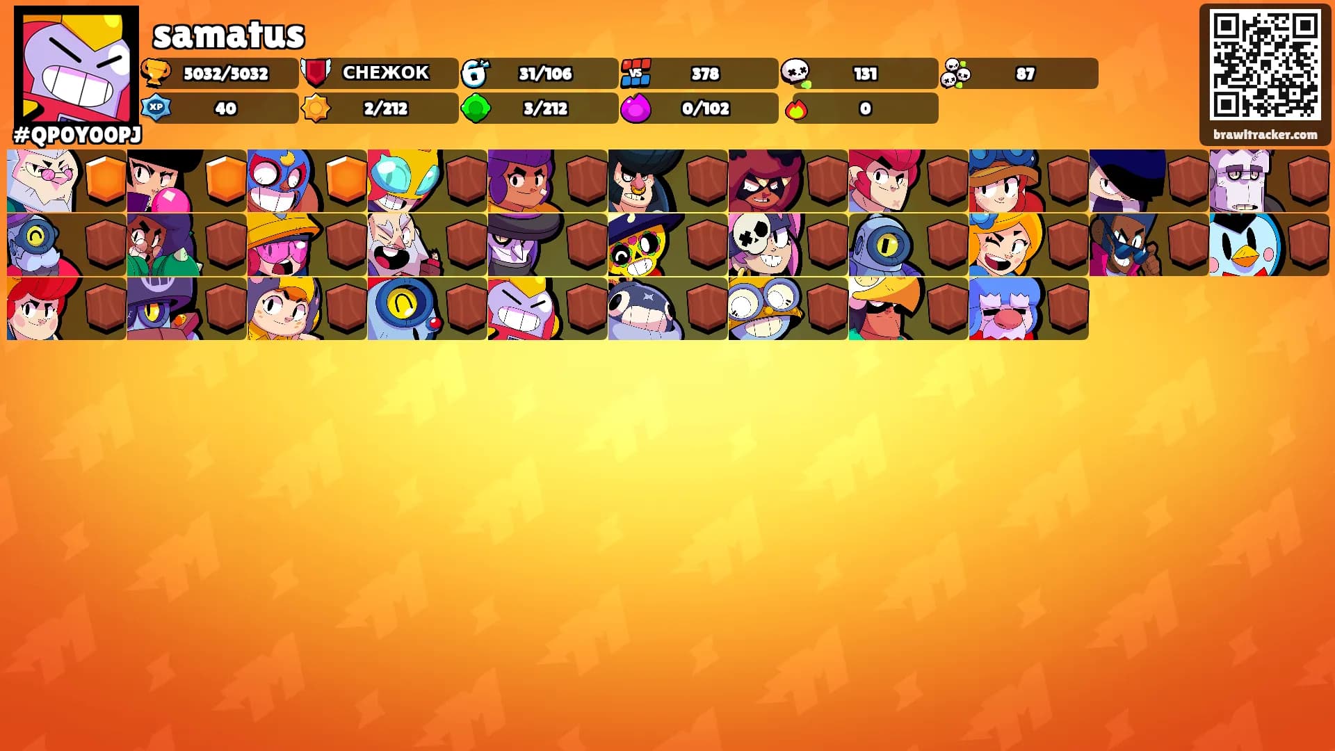 samatus's Ranks