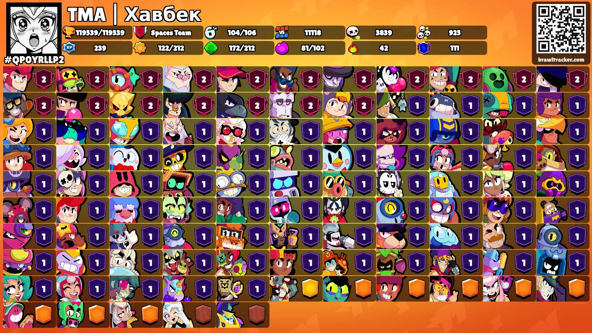 TMA | Хавбек's Ranks