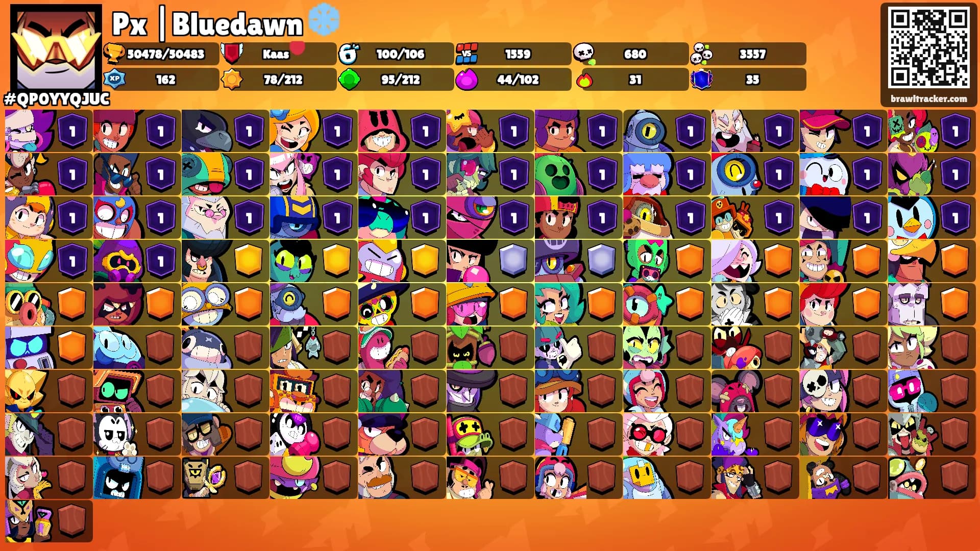 Px |Bluedawn ❄️'s Ranks