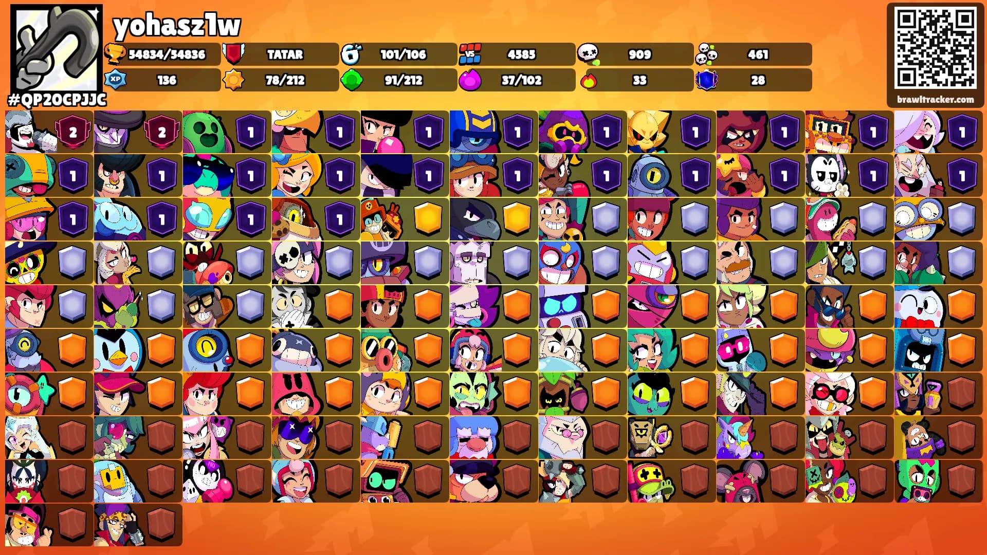 yohasz1w's Ranks