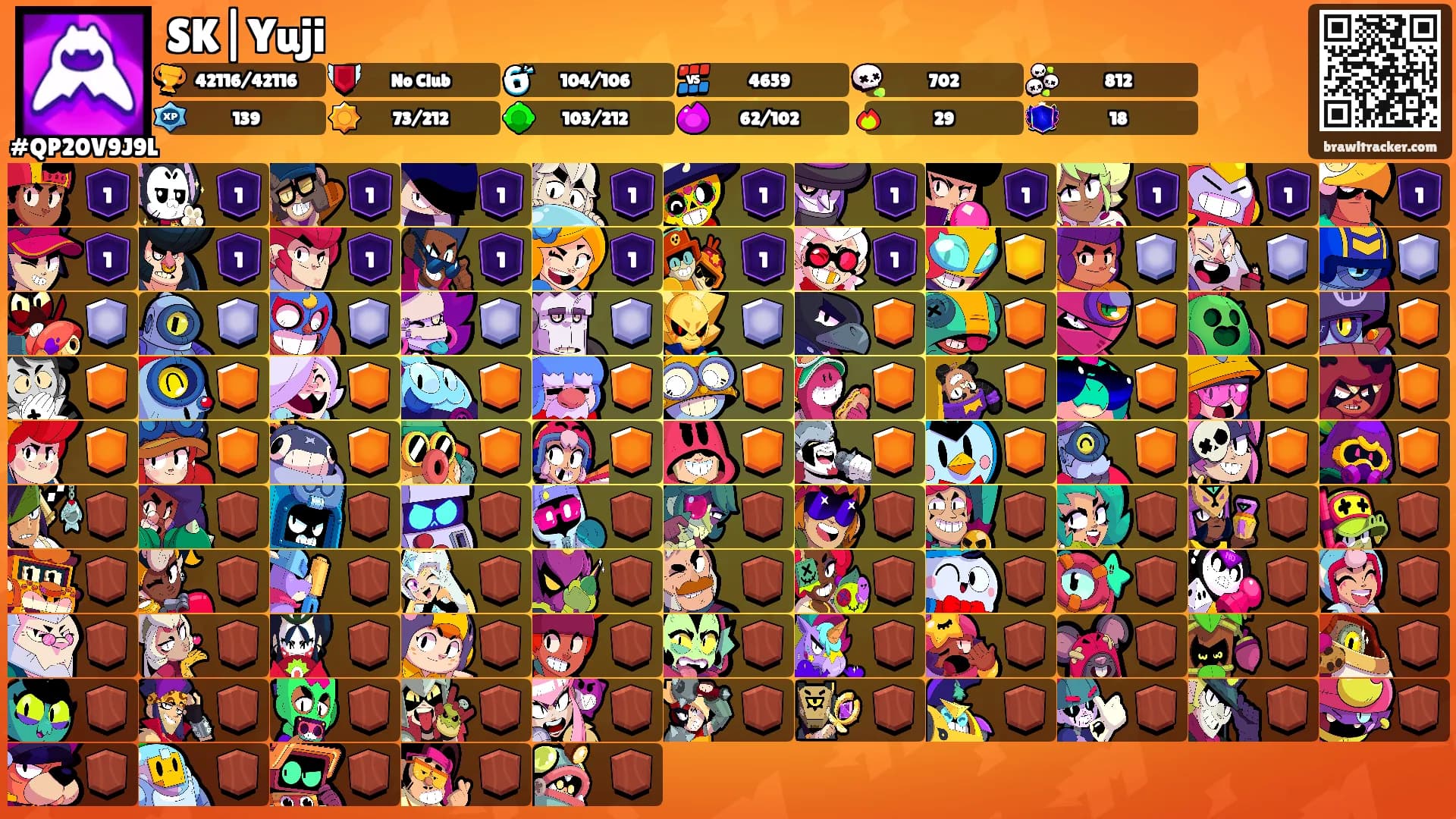 SK|Yuji's Ranks