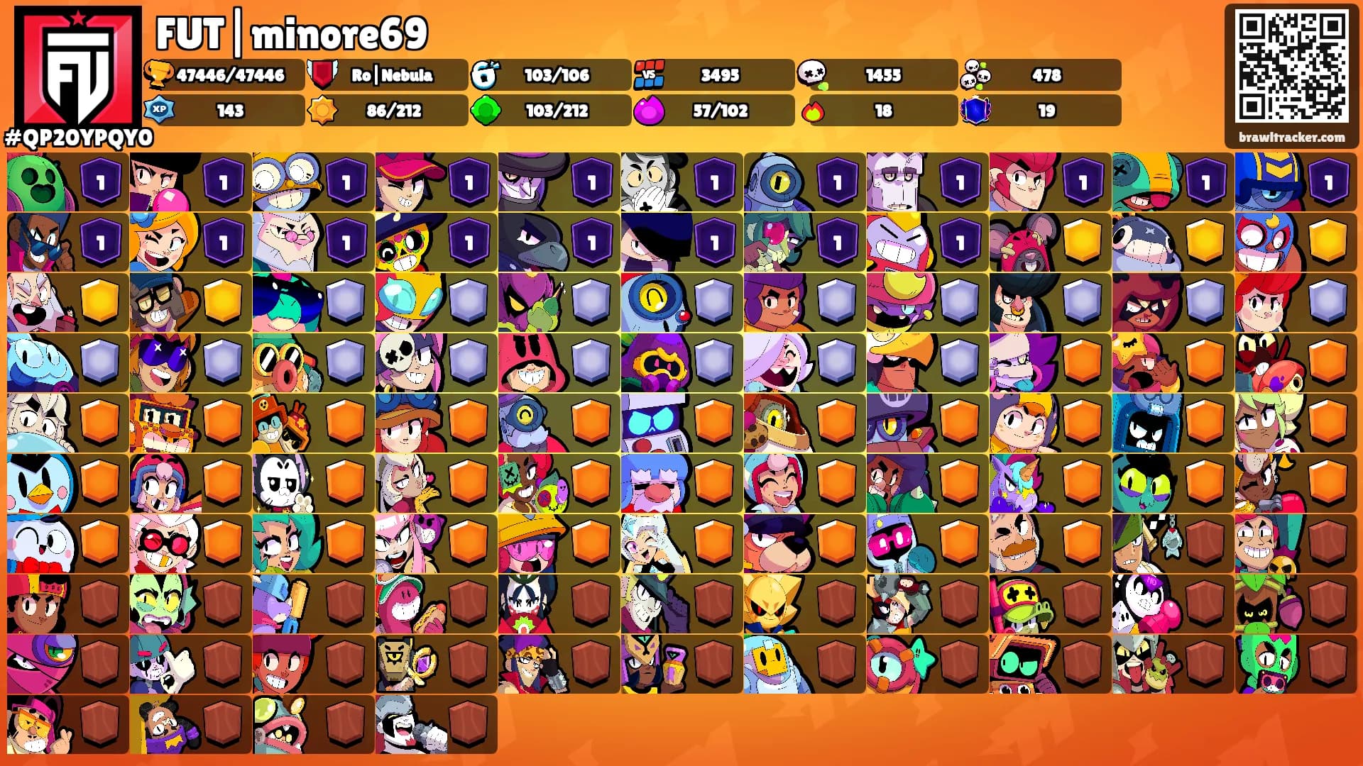 FUT|minore69's Ranks