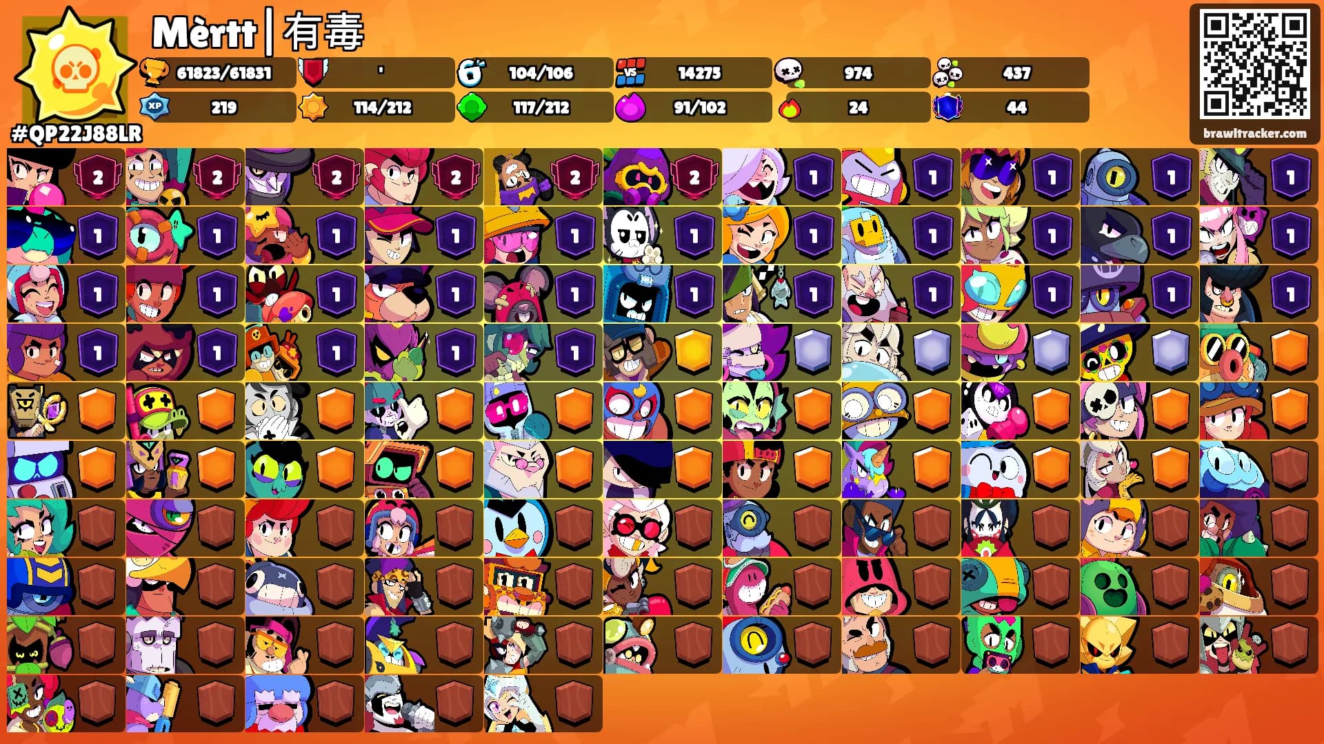 Mèrtt|有毒's Ranks