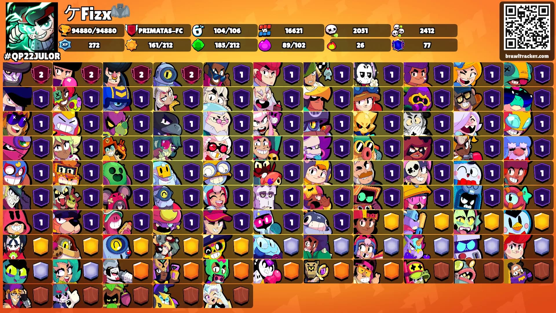 ケFizx🦇's Ranks