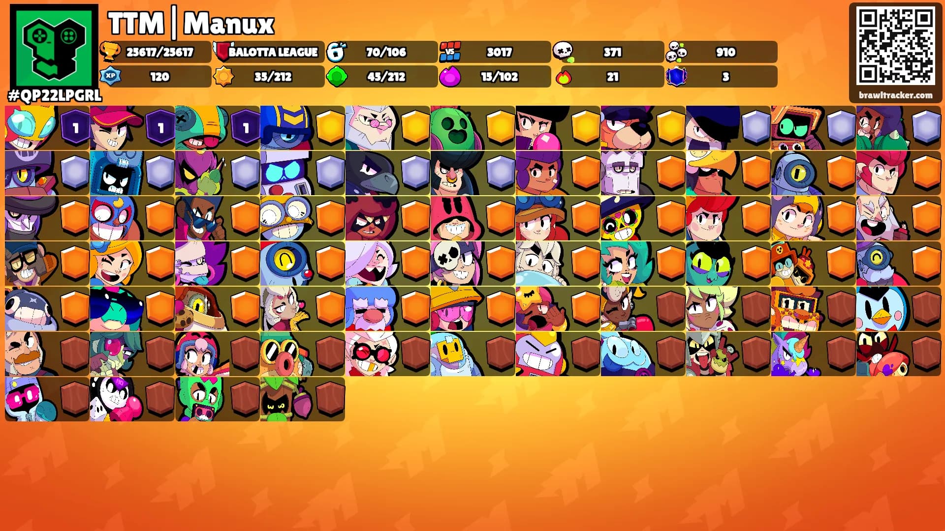 TTM|Manux's Ranks