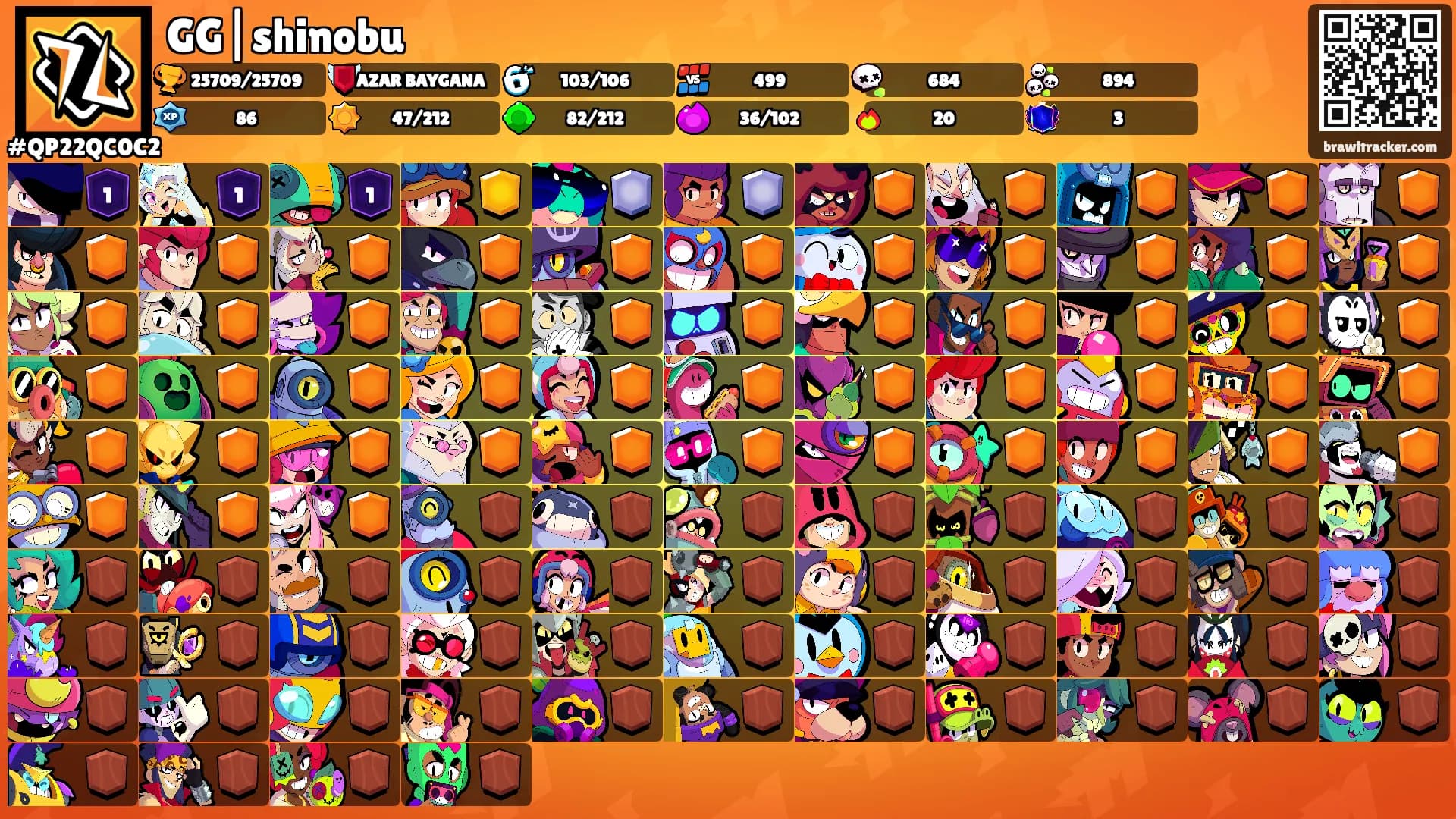 GG|shinobu's Ranks
