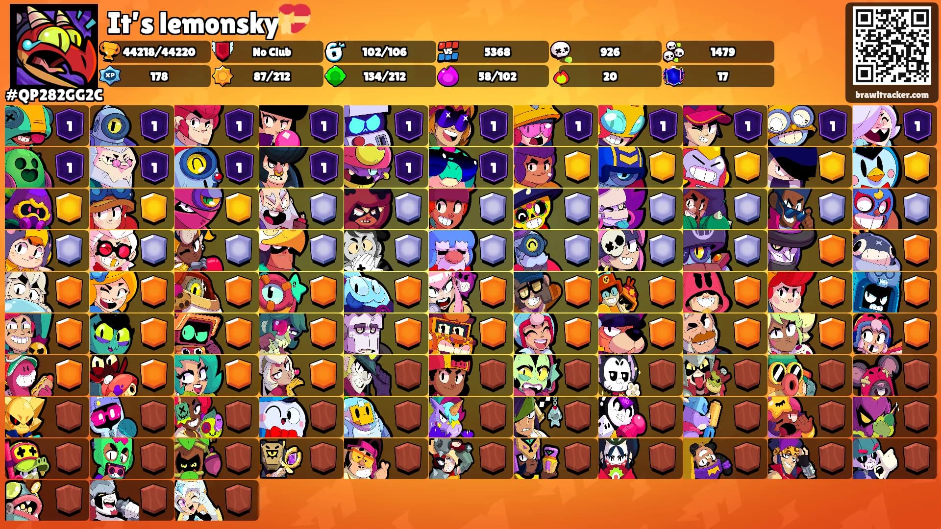 It’s lemonsky💝's Ranks