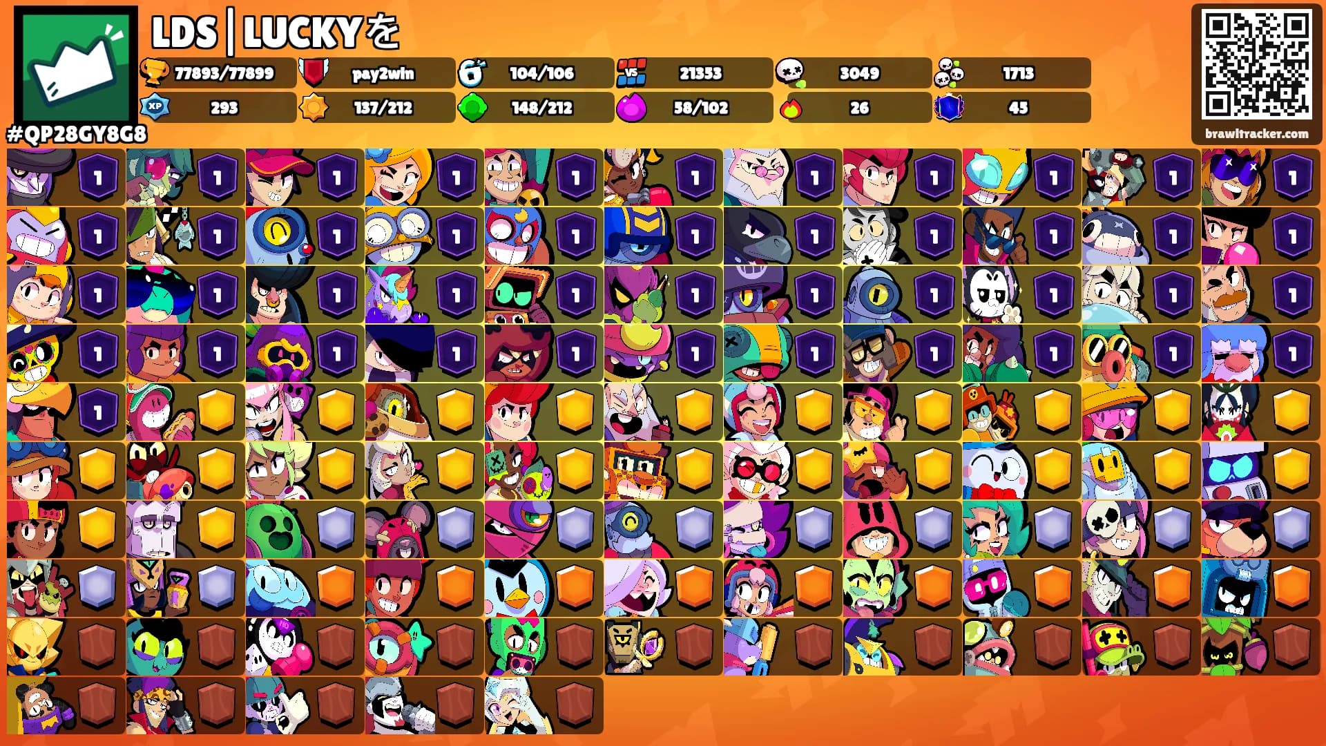 LDS|LUCKYを's Ranks