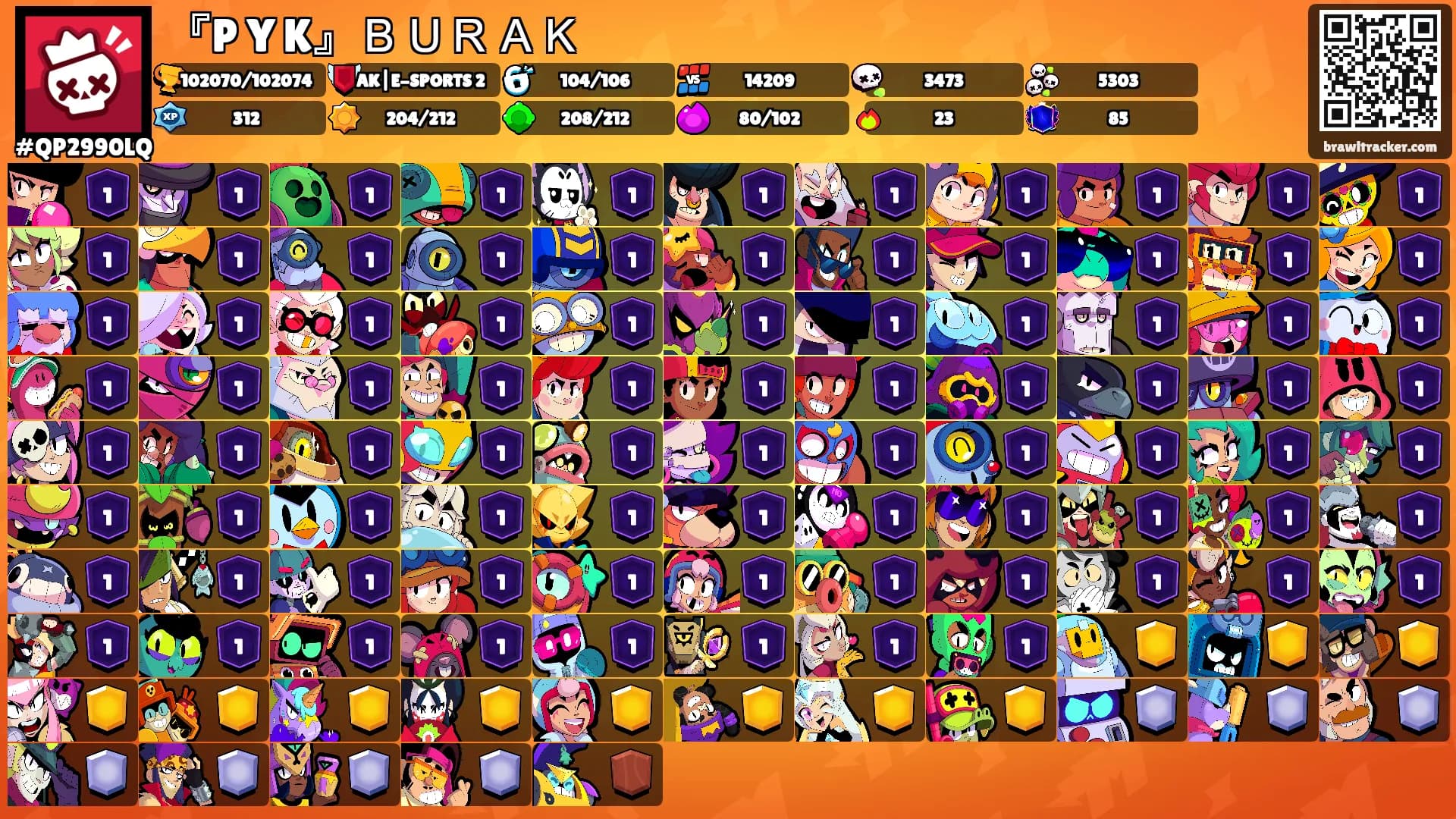 『P Y K』ＢＵＲＡＫ's Ranks