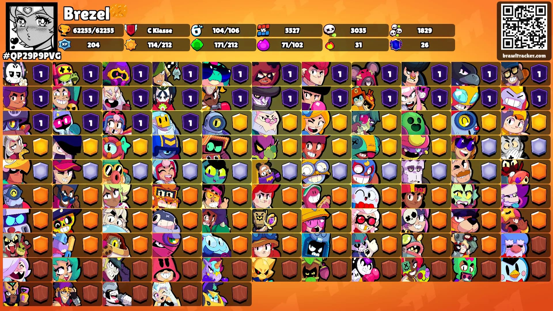 Brezel🥨's Ranks