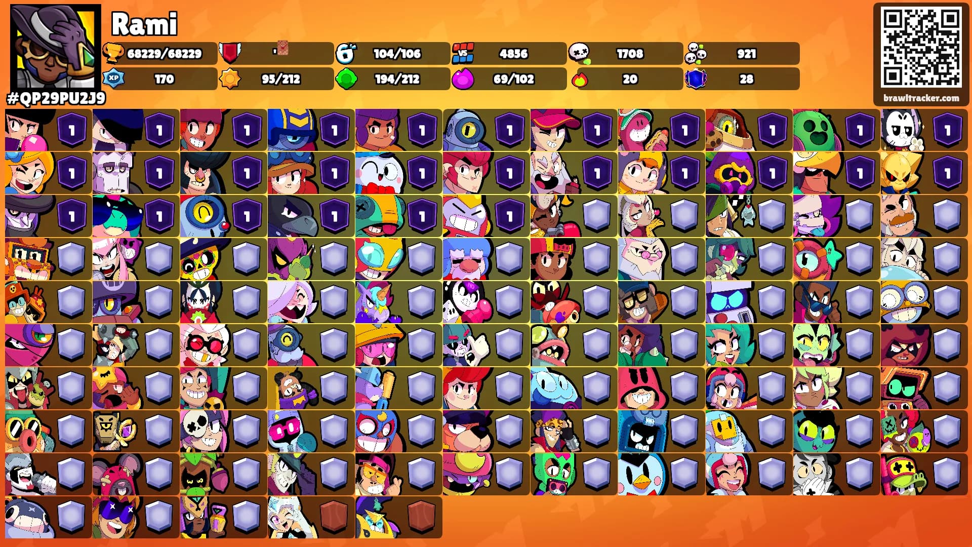 Rami's Ranks