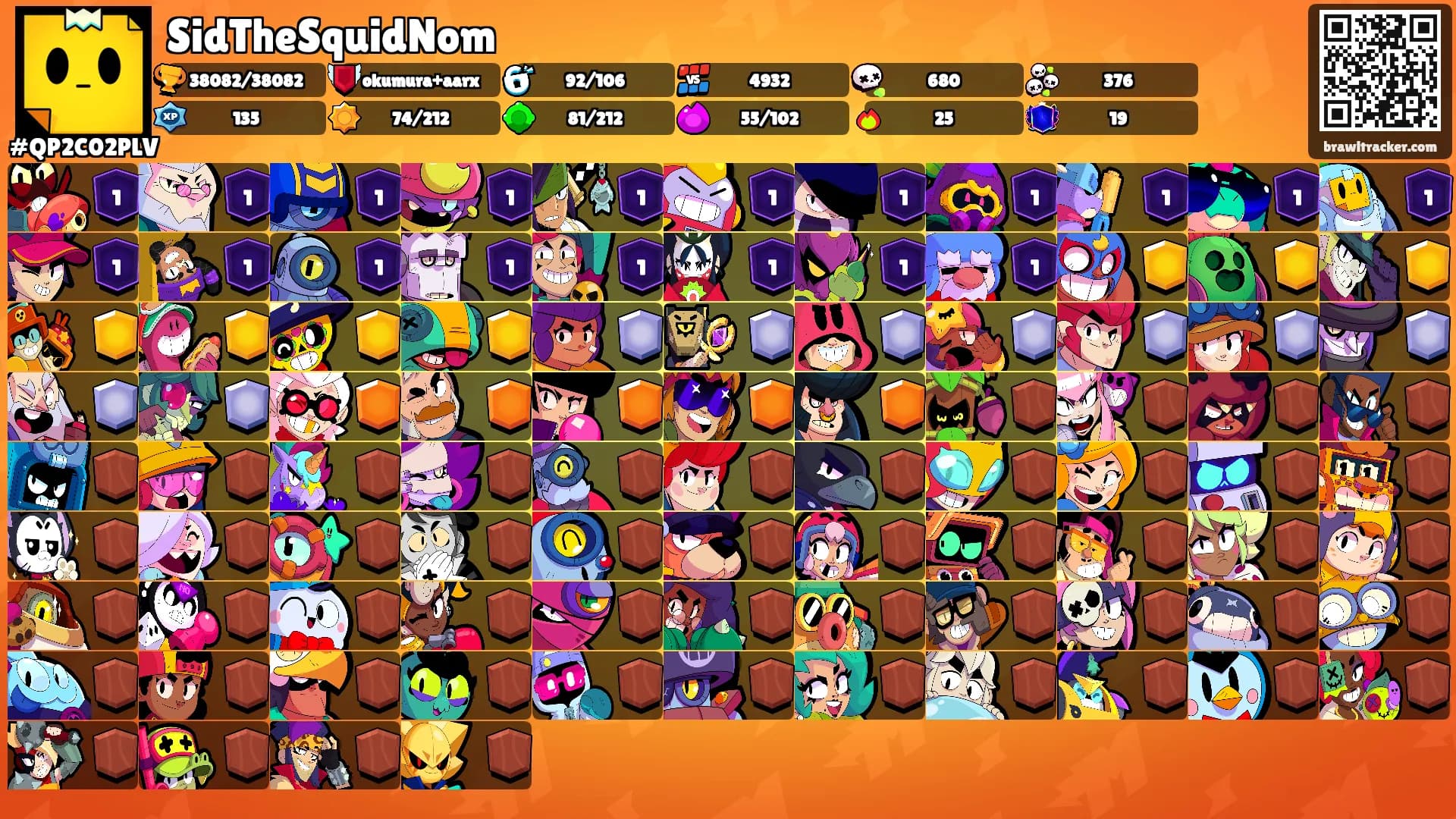 SidTheSquidNom's Ranks