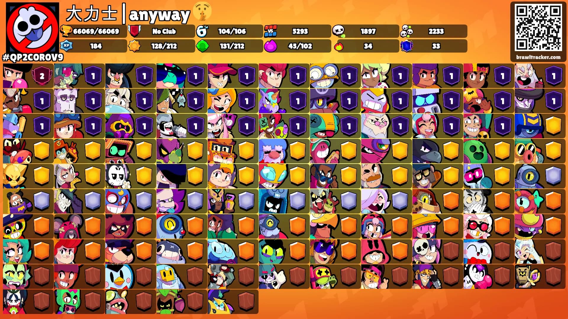大力士|anyway 🤫's Ranks