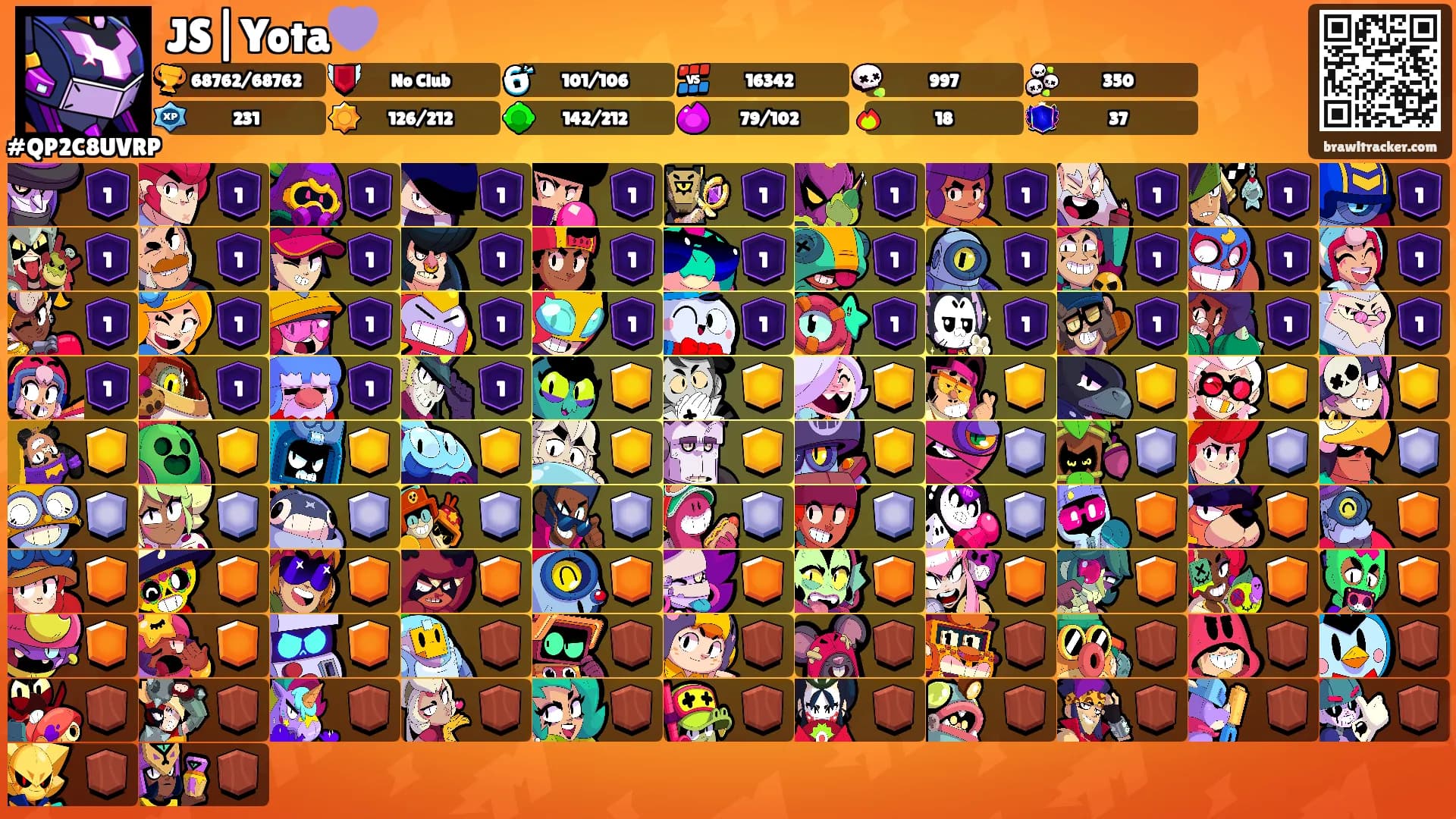 JS|Yota💜's Ranks