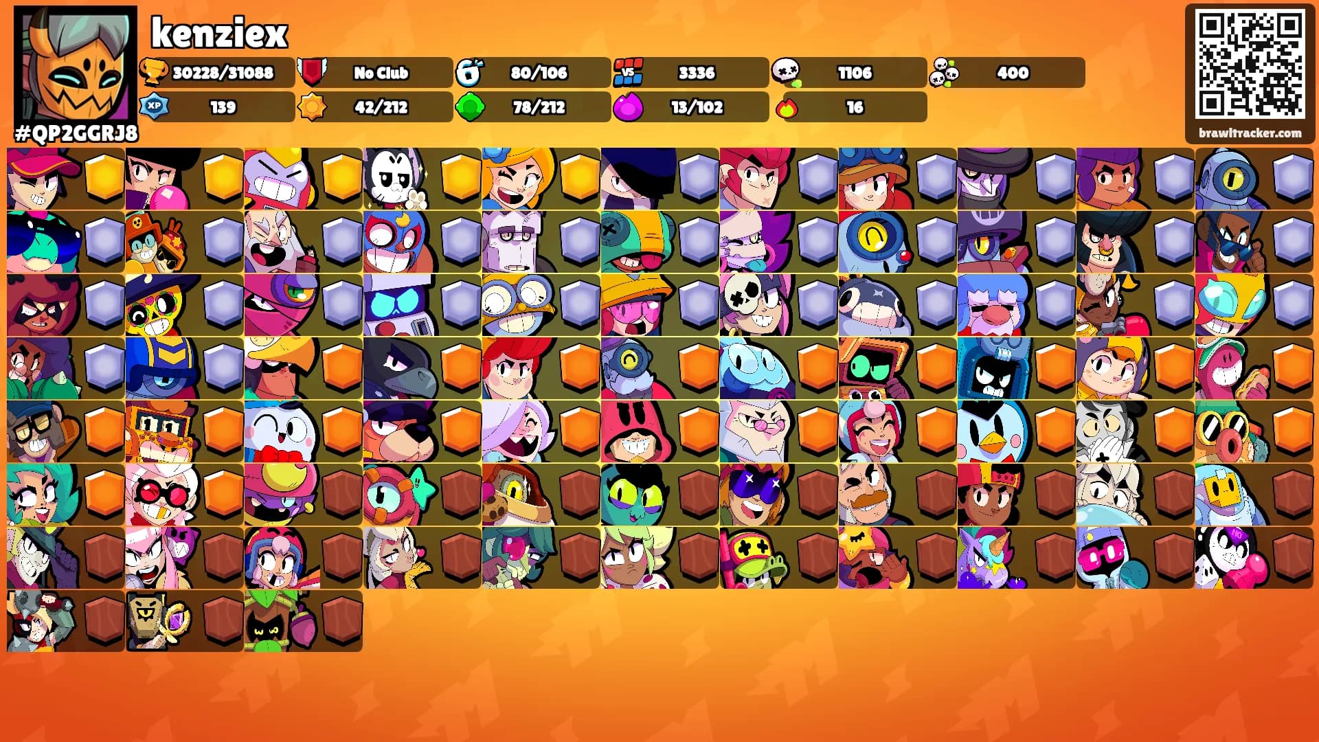 kenziex's Ranks