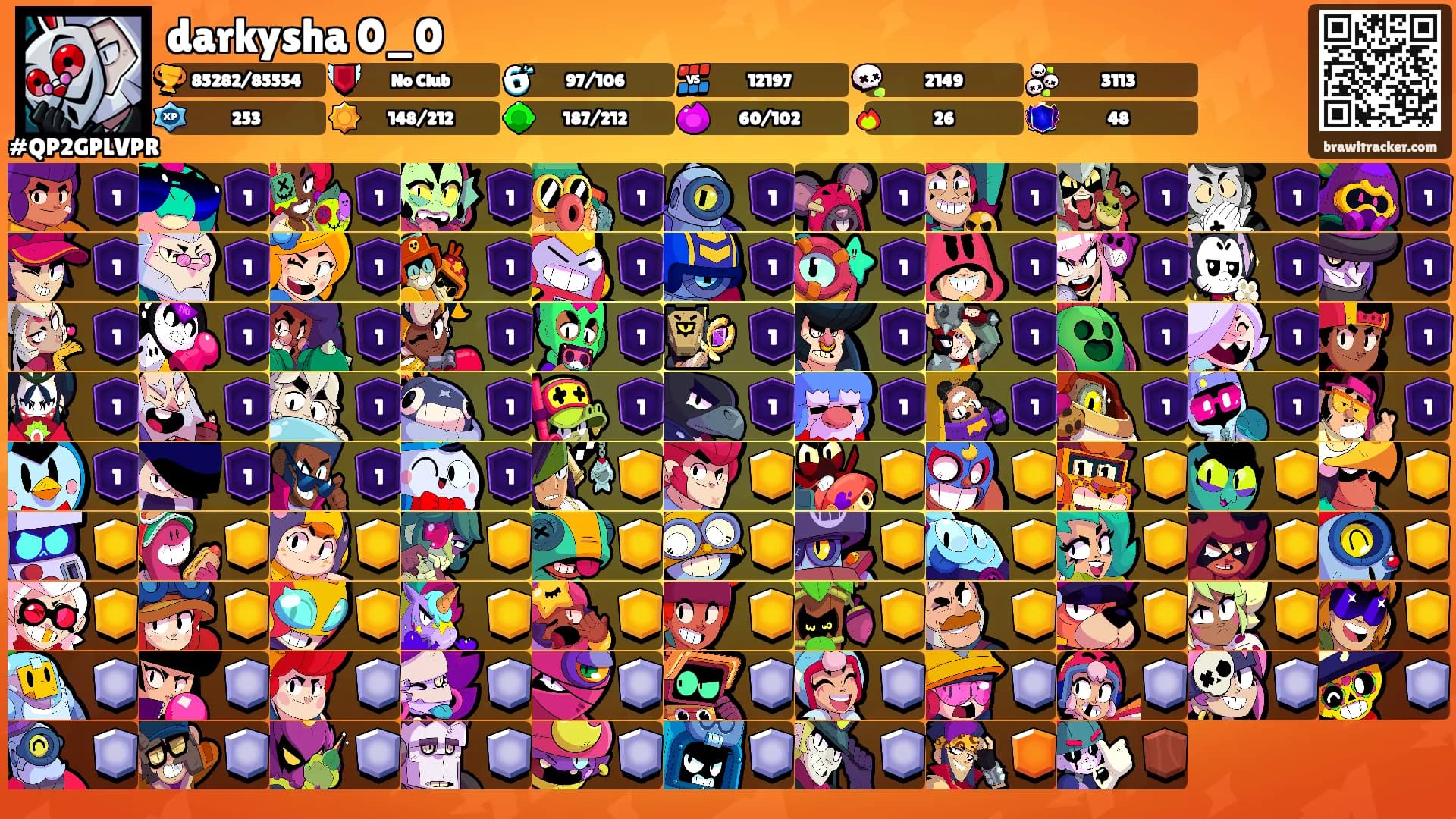 darkysha 0_0's Ranks