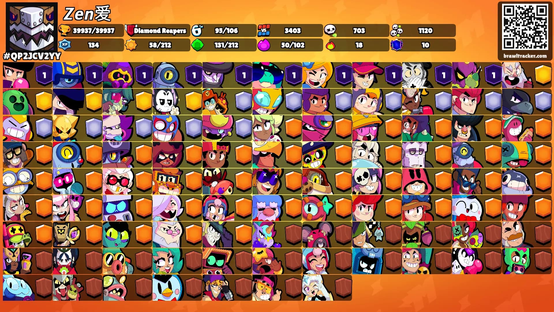 𝙕𝙚𝙣爱's Ranks