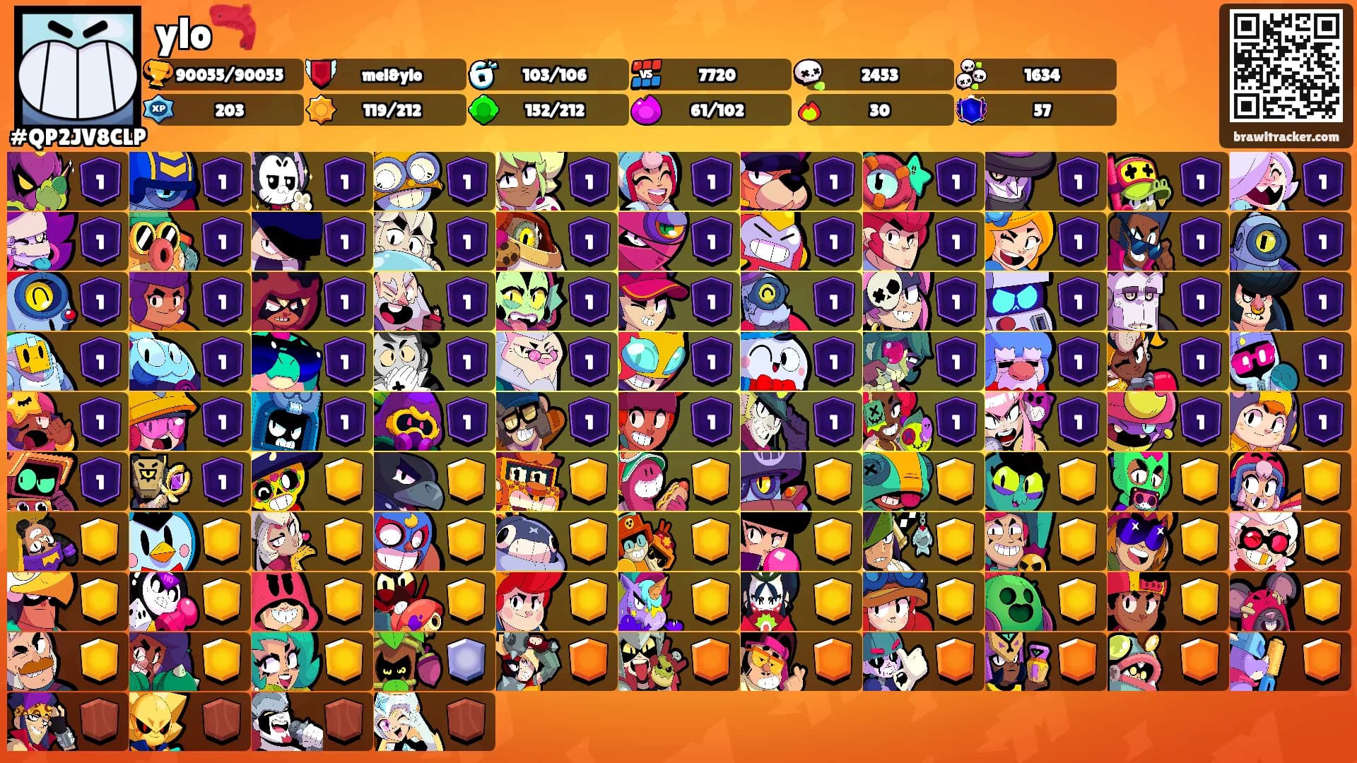 ylo🦐's Ranks