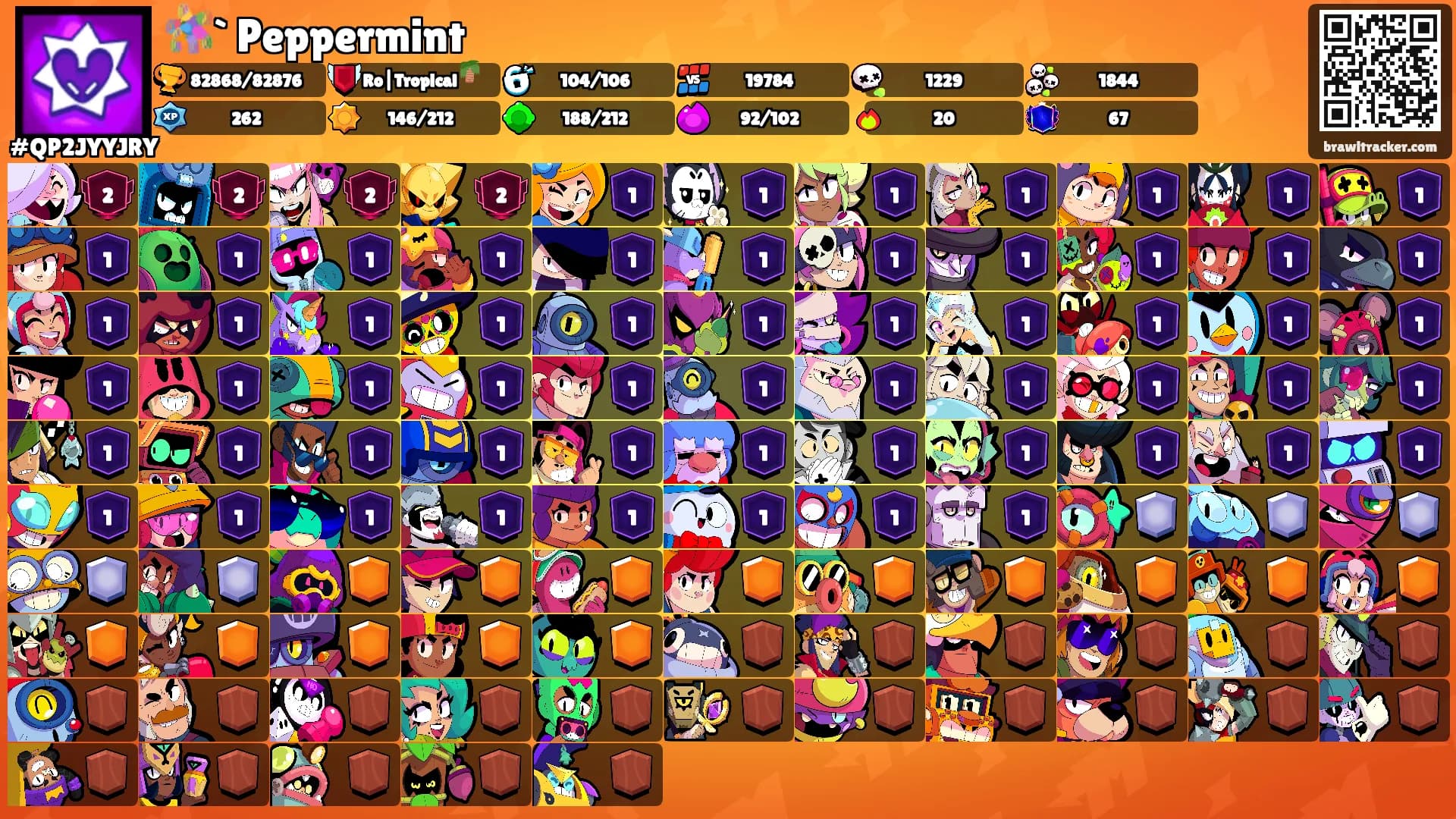 🪅` Peppermint's Ranks