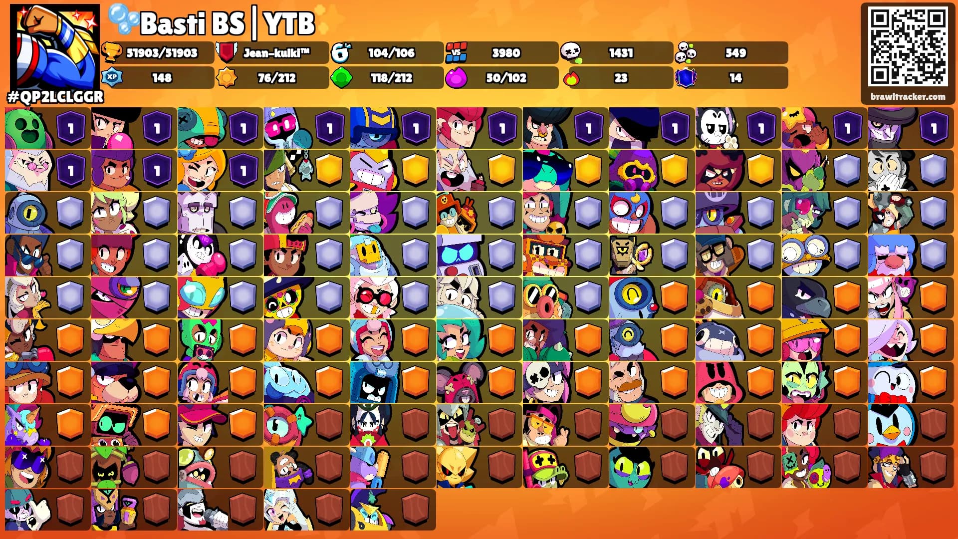 🫧Basti BS|YTB✨'s Ranks