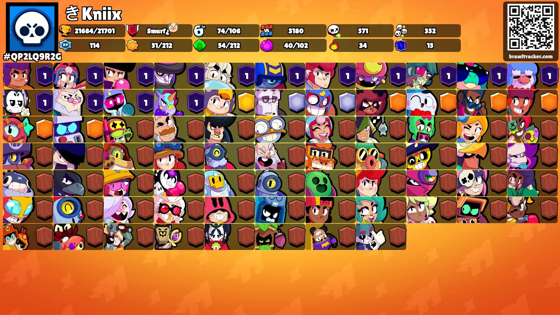 きKniix's Ranks