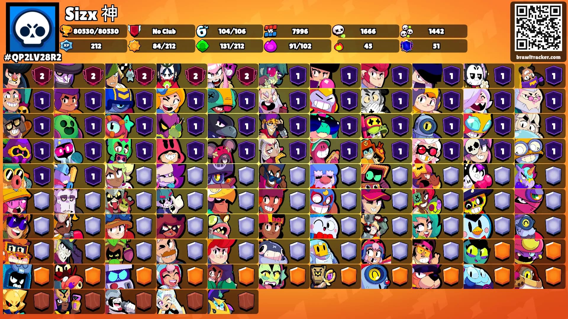 Sizx 神's Ranks