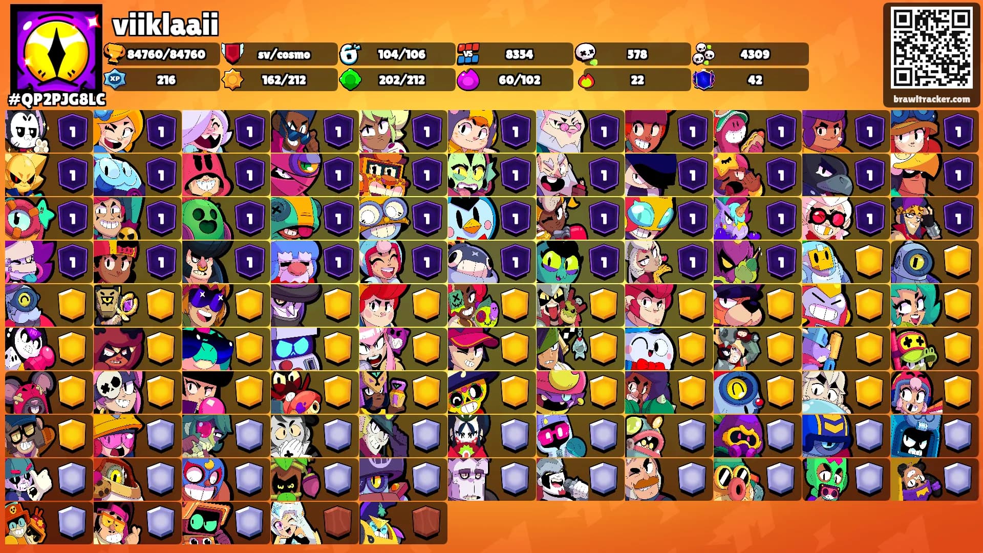viiklaaii's Ranks