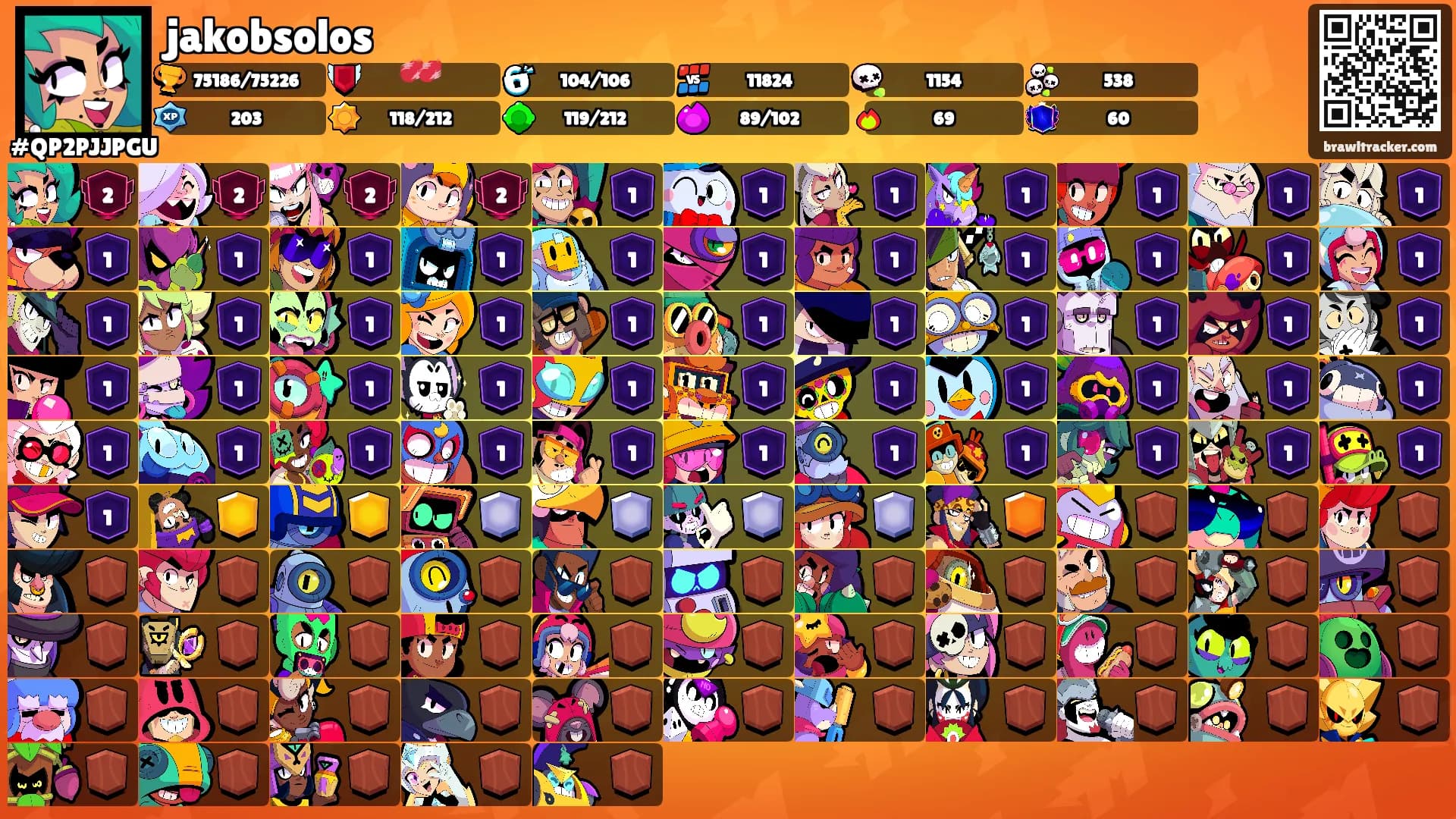 jakobsolos's Ranks