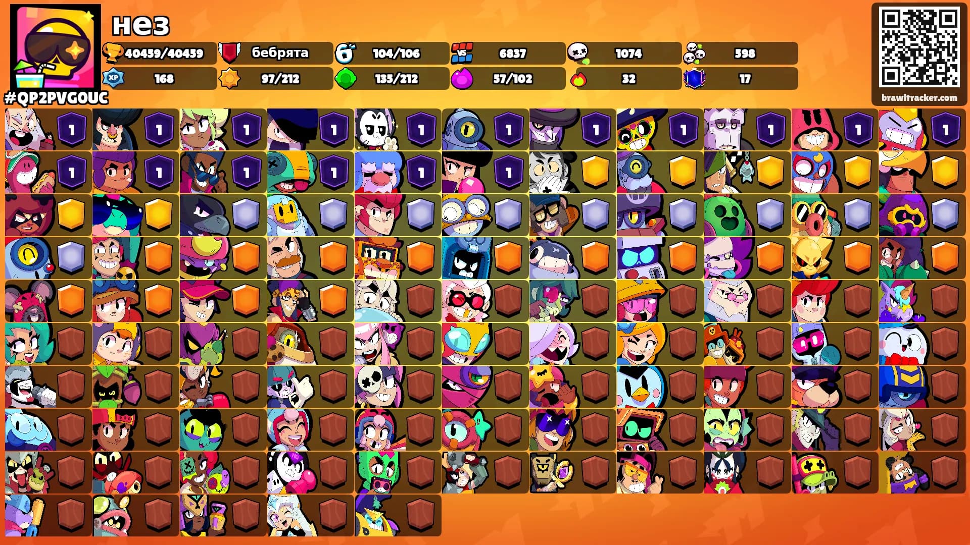 нез's Ranks