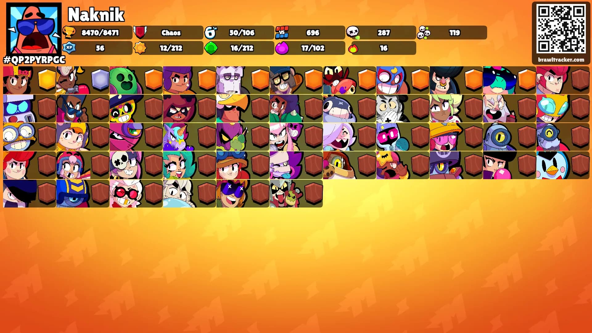 Naknik's Ranks