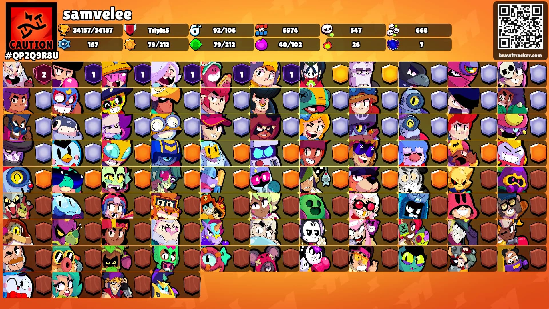 samvelee's Ranks