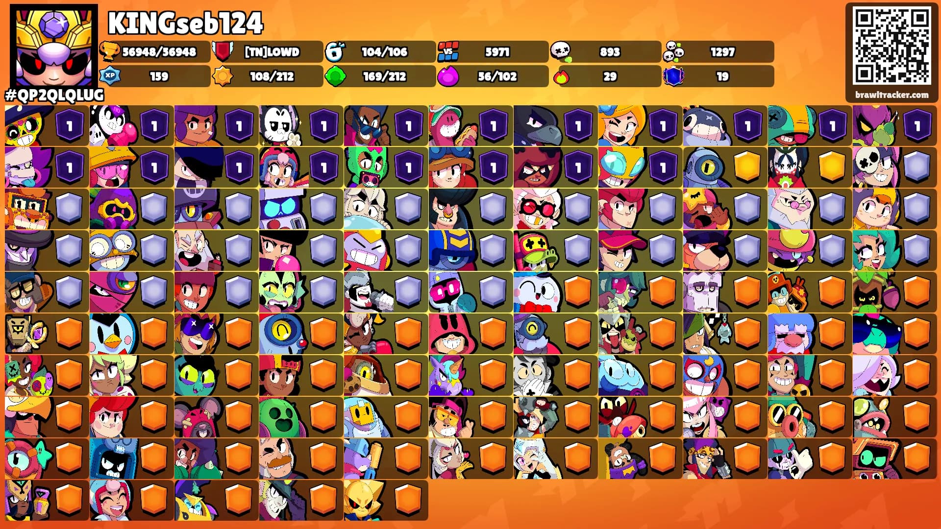 KINGseb124's Ranks
