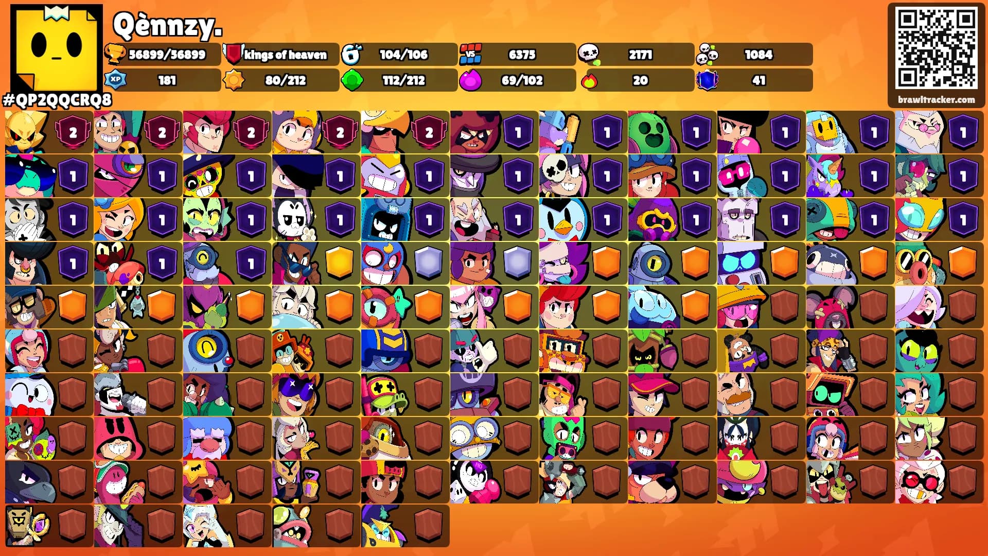 Qènnzy.'s Ranks